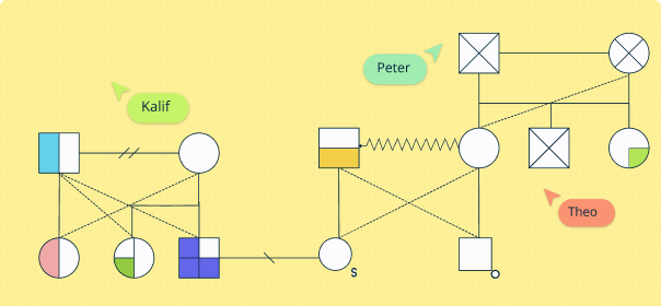 Slide 3
