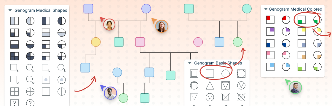 Desbloqueando la dinámica de las relaciones: comprender los tipos de genogramas