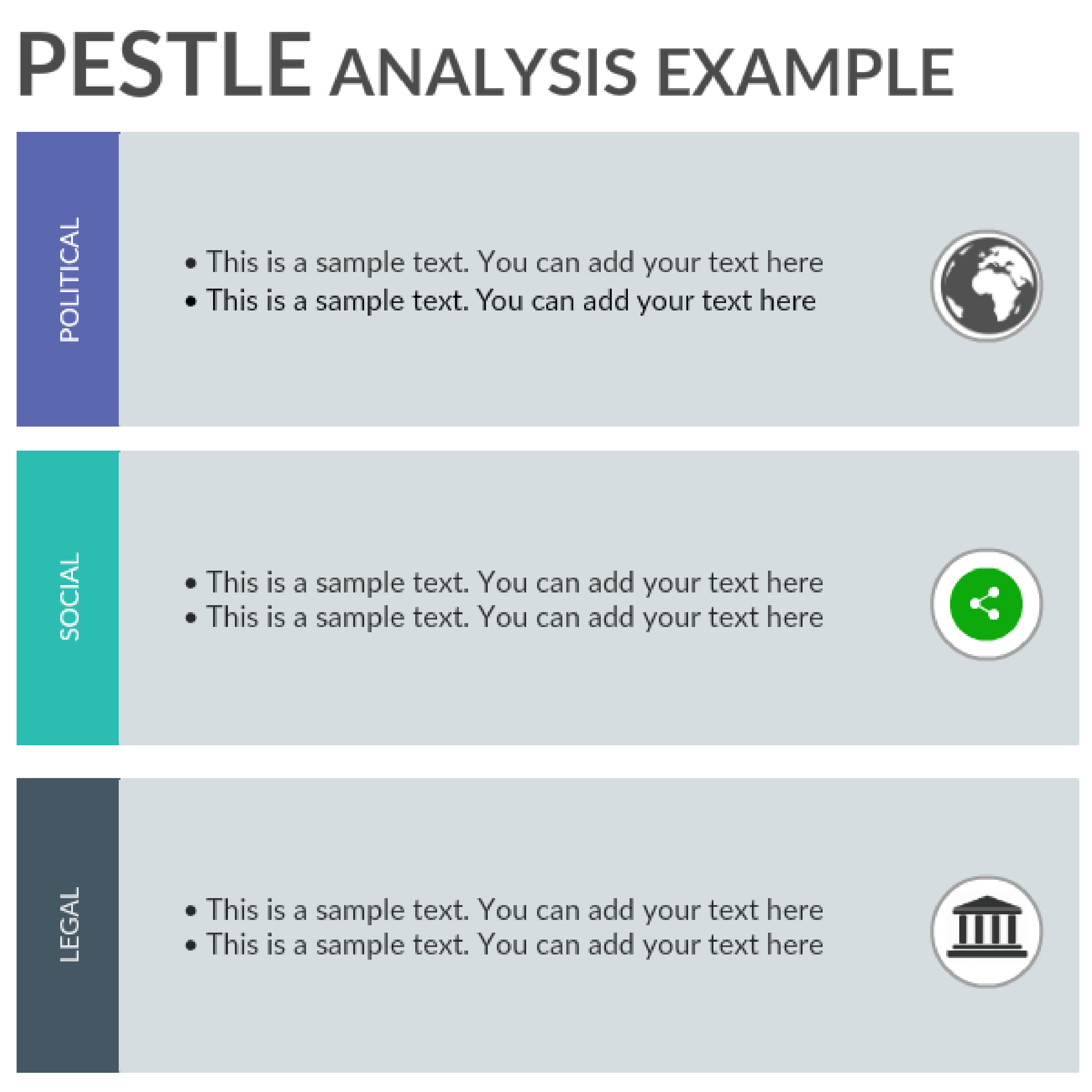 PESTLE分析实例