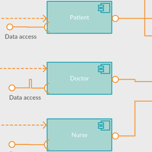 Komponentendiagramm für Krankenhaus-Management-System