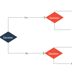 Modèle de diagramme d'arbre de décision